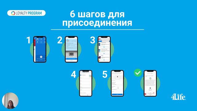 Loyalty Program: 4Life Basics - 4Life Europa - 🇷🇺 - Русский смотреть онлайн
