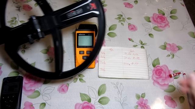 XP Deus - Зависимость мощности излучения от частоты катушки смотреть онлайн