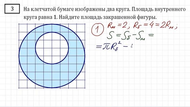 Найдите площадь закрашенной фигуры ★ 2 способа решения ★ Задание 3 ЕГЭ профиль смотреть онлайн