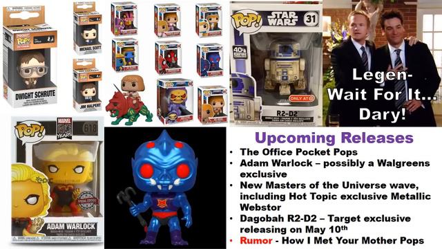 Funko News Brief - May 3, 2020 смотреть онлайн