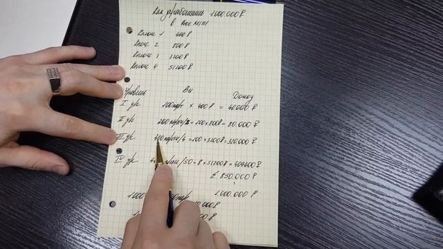 Один миллион рублей в PROK MLM смотреть онлайн