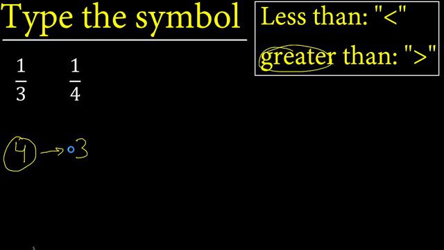 1/3 or 1/4 is greater than , less than , equal to . comparison of fractions смотреть онлайн