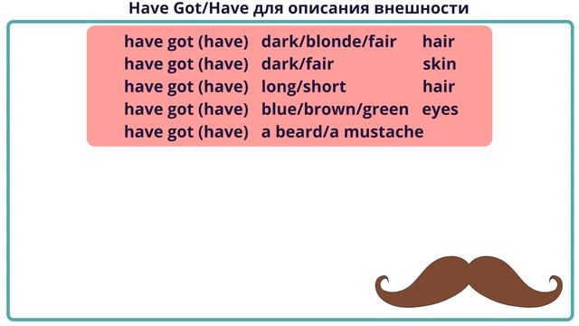 Урок 14. Описываем внешность. АНГЛИЙСКИЙ ДЛЯ НАЧИНАЮЩИХ. смотреть онлайн