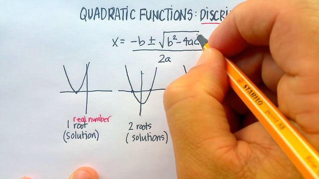 Quadratic Functions: Discriminant (How Many Roots?) смотреть онлайн