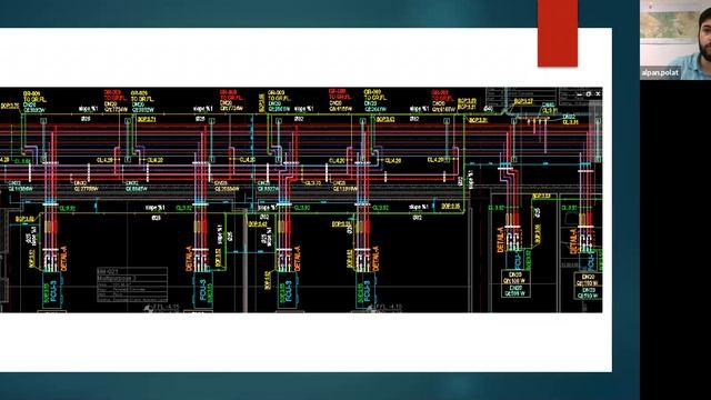 Mekanik Tesisat Şantiye Uygulamaları ve Kritik Noktalar Özet Bilgi Paylaşımı смотреть онлайн