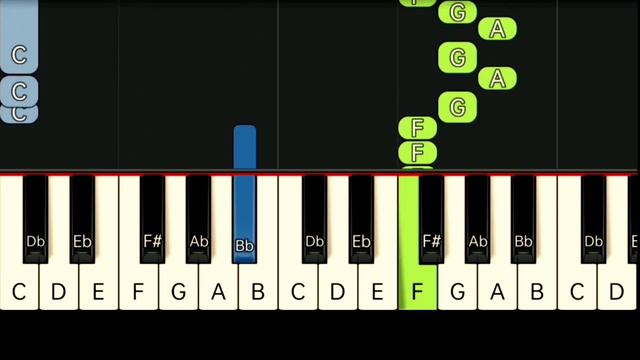 ONE DIRECTION - WHAT MAKES YOU BEAUTIFUL | SLOW & EASY PIANO TUTORIAL смотреть онлайн