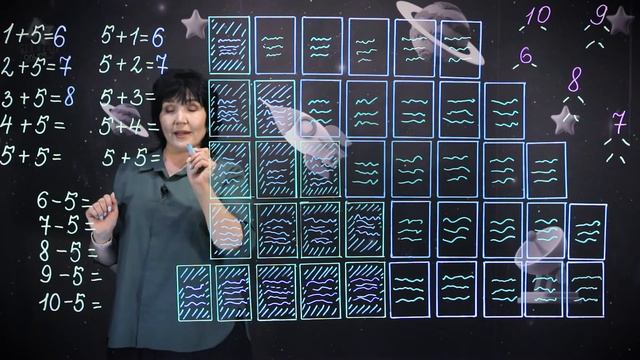 Сложение и вычитание с числом 5 (1 ч. )Сова помогает Зайке с математикой. 1 класс. смотреть онлайн