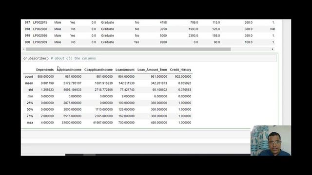 Data Science - Pandas Session 1 смотреть онлайн