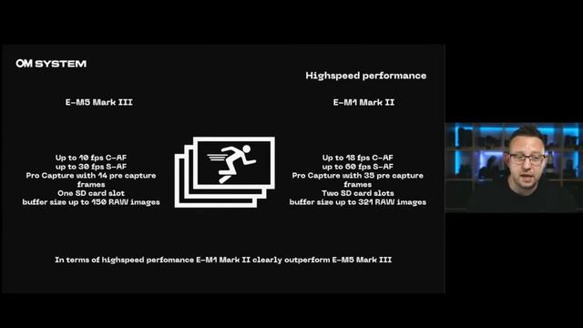 Tech Thursday With David Smith - Focus On OM-D E-M5 MKIII смотреть онлайн