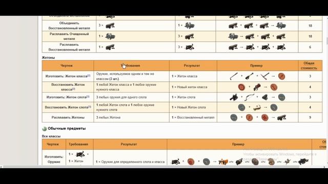 Как крафтить вещи в Team Fortres 2 (TF2)?! смотреть онлайн