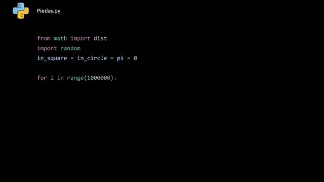Celebrate Pi Day with Python/ Cl B/ 11.3 смотреть онлайн