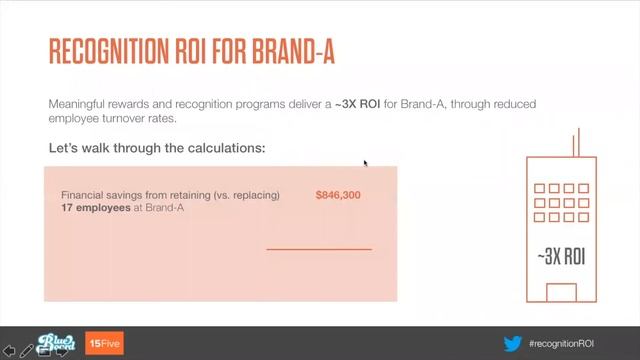 Blueboard Webinar: Calculating Your Recognition ROI смотреть онлайн