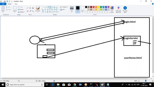 Servlet - Servlet Context & Request Dispatcher смотреть онлайн
