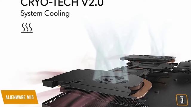 ✅ 2020 Review Acer Predator Triton 500 Gaming Laptop | Top 5 Best Gaming Laptop смотреть онлайн