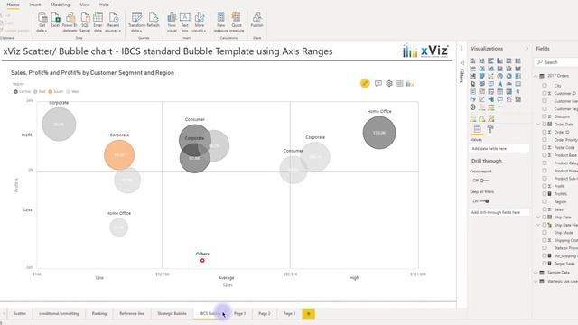 Bubble/Scatterplot Custom Visual - Advanced Key Features of the Power BI Visual. смотреть онлайн