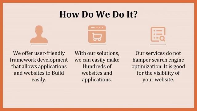 PHP Frameworks Development Company смотреть онлайн