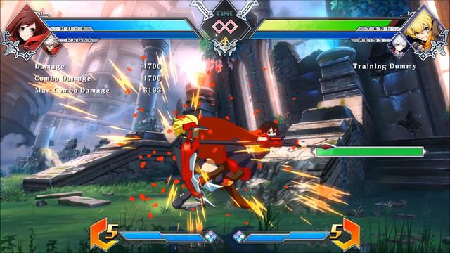 Character Tutorial - Tutte le Basi di Ruby Rose смотреть онлайн