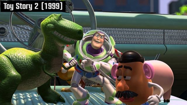 Every "To Infinity And Beyond" Line From 1995 to 2022 смотреть онлайн