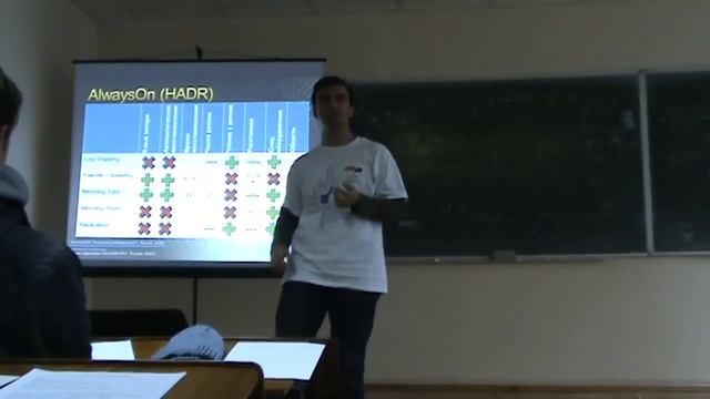 26.11.11. Кирилл Безпалый. Нововведений в SQL Server 2012 смотреть онлайн