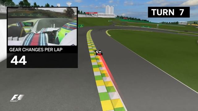 2017 Brazil Grand Prix | Virtual Circuit Guide смотреть онлайн