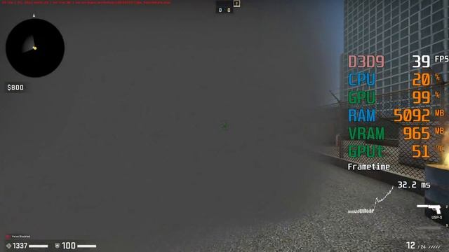 GeForce GTX 750 ti -- AMD Athlon 3000G -- CSGO uLLeticaL Benchmark смотреть онлайн