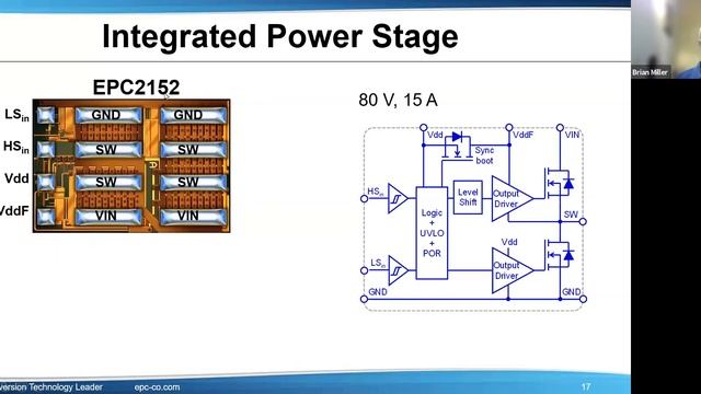 How to GaN 04a - Gate Drivers for Gallium Nitride (GaN) FETs смотреть онлайн