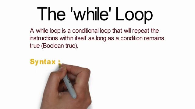 Python Coding ?| Python Loop Totorial With Example | What is Python Loop? | How Python Loop Works ? смотреть онлайн