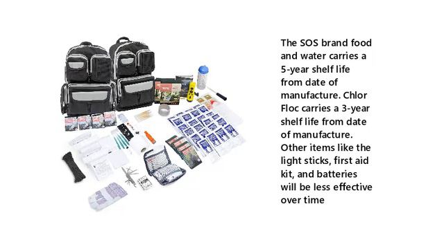 Top 5 Best Emergency Preparedness Food Kits 2021 смотреть онлайн