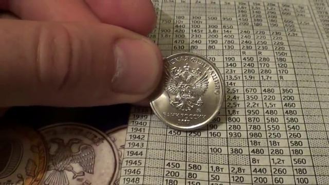 5 РУБЛЕЙ 2017 ГОДА ММД РЕДКОСТЬ ИЛИ ТАК СЕБЕ РЕАЛЬНАЯ ЦЕНА смотреть онлайн