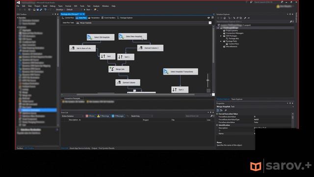 Kingswaysoft: обзор SSIS Toolkit