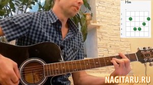 Elvis Presley - "Love me tender". Аккорды на гитаре