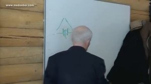 Занятие №6. Курсы В.Г. Кашковского. (360p)