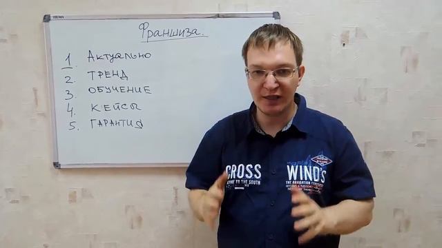 intro смотреть онлайн
