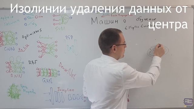 Эллипсоидальная аппроксимация смотреть онлайн