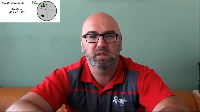 Ролики про шарики ( 6 выпуск) Выпуск про типы сверлений шаров для боулинга. смотреть онлайн