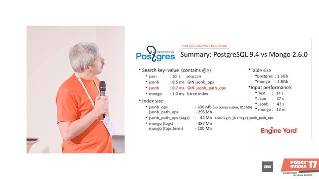 PG Day'17 Russia. NoSQL PostgreSQL. Иван Панченко (Postgres Professional) смотреть онлайн