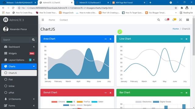LANGKAH-LANGKAH MUDAH: Integrasi antara Codeigniter 4 dengan Adminlite 3 |  Codeigniter 4 Adminlte