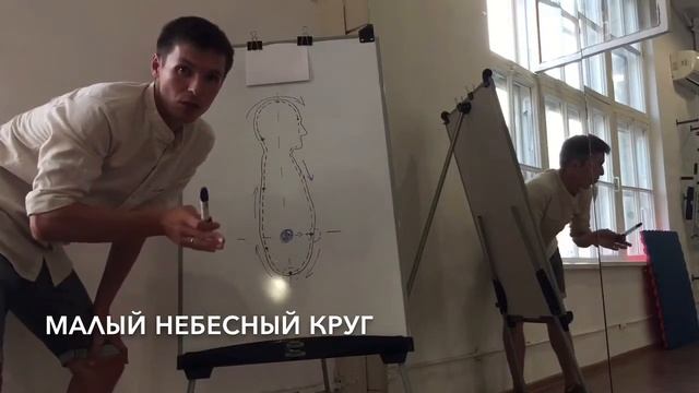 Малый небесный круг. Чжун юань цигун для начинающих. Балансировка энергии. Открытие каналов.