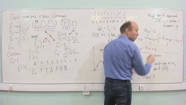 ДМ Y2021-1к-л12 комбинаторика: числа Каталана, деревья, разбиения, числа Стирлинга