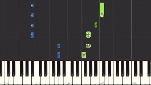 Skillet - Monster Piano Tutorial | Easy смотреть онлайн