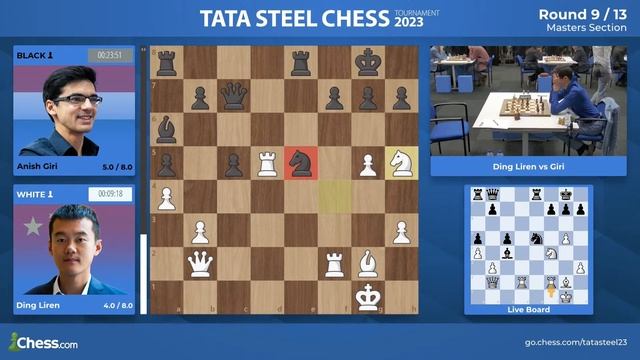 Can Magnus Break Into Podium Position Vs. Gukesh? + Fabi, Ding, Giri in 2023 Tata Steel Masters | R смотреть онлайн