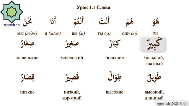 «ад-Дурусу ш-Шифахия» Урок 1.1 Слова. (Полный формат) смотреть онлайн