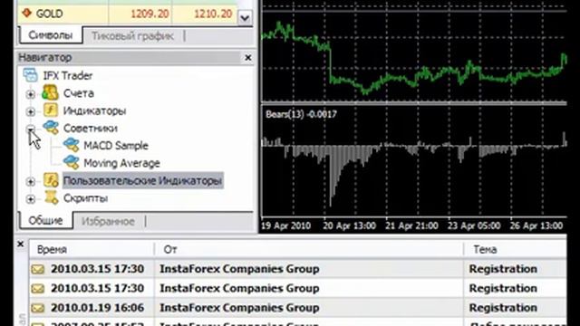 Прикрепление индикатора Форекс смотреть онлайн