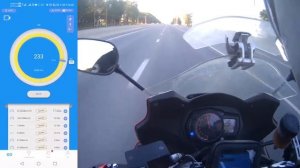 REAL Max Speed GSX 1250 FA ! Shock! [2021]