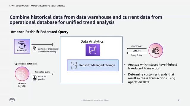 Start Building with Amazon Redshift's New Features - AWS Virtual Workshops смотреть онлайн