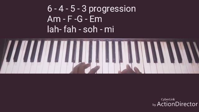 How to play dance monkey on piano in Key C | #dancemonkey смотреть онлайн
