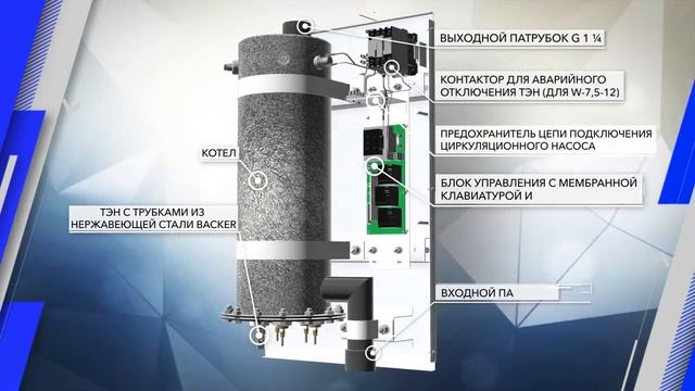 Электрический котел WARMOS IV смотреть онлайн