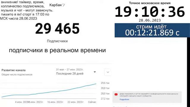 24/7 Подписчики в реальном времени (на основе) смотреть онлайн