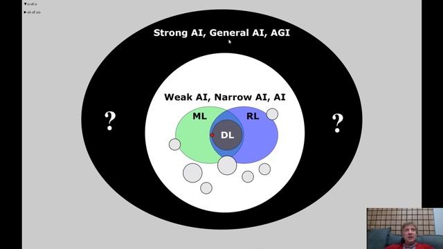 Reinforcement Learning RL 6. Часть 1 смотреть онлайн