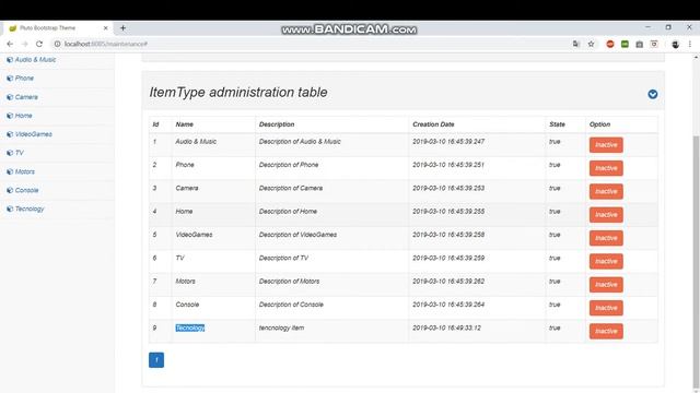 Spring Boot and thymeleaf смотреть онлайн